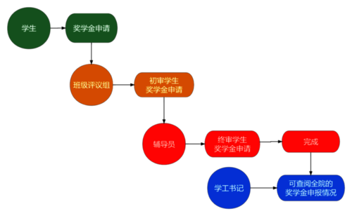 图片2222